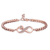 Ashes Keepsake Infinity Charm Urn Bracelet Cremation Jewelry Stainless Steel