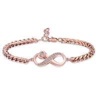 Ashes Keepsake Infinity Charm Urn Bracelet Cremation Jewelry Stainless Steel