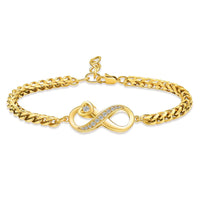 Ashes Keepsake Infinity Charm Urn Bracelet Cremation Jewelry Stainless Steel